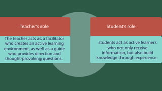 The teacher acts as a facilitator
who creates an active learning
environment, as well as a guide
who provides direction and
thought-provoking questions.
Student’s role
Teacher’s role
students act as active learners
who not only receive
information, but also build
knowledge through experience.
 