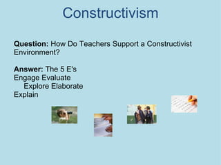 Constructivism Question:  How Do Teachers Support a Constructivist Environment? Answer:  The 5 E's Engage Evaluate Explore Elaborate  Explain 
