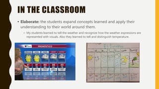 IN THE CLASSROOM
• Elaborate: the students expand concepts learned and apply their
understanding to their world around them.
– My students learned to tell the weather and recognize how the weather expressions are
represented with visuals. Also they learned to tell and distinguish temperature.
 