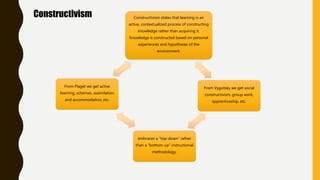 Constructivism states that learning is an
active, contextualized process of constructing
knowledge rather than acquiring it.
Knowledge is constructed based on personal
experiences and hypotheses of the
environment.
From Vygotsky we get social
constructivism, group work,
apprenticeship, etc.
embraces a “top-down” rather
than a “bottom-up” instructional
methodology.
From Piaget we get active
learning, schemes, assimilation
and accommodation, etc.
Constructivism
 