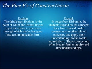 The Five E's of Constructivism  ,[object Object],[object Object]