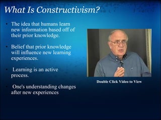 What Is Constructivism?   ,[object Object],[object Object],[object Object],[object Object],[object Object],[object Object],[object Object],Double Click Video to View 