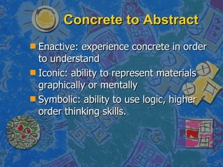 Concrete to Abstract Enactive: experience concrete in order to understand Iconic: ability to represent materials graphically or mentally  Symbolic: ability to use logic, higher order thinking skills. 