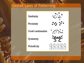 Gestalt Laws of Patterning 