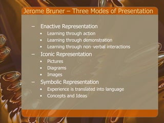 Jerome Bruner – Three Modes of Presentation Enactive Representation Learning through action Learning through demonstration Learning through non‑verbal interactions Iconic Representation Pictures Diagrams Images Symbolic Representation Experience is translated into language Concepts and Ideas 