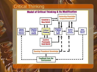 Critical Thinking 