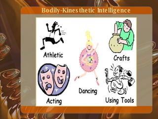 Bodily-Kinesthetic Intelligence 
