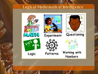 Logical-Mathematical Intelligence 