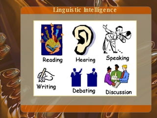 Linguistic Intelligence 