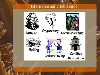 Interpersonal Intelligence 