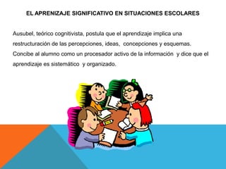 EL APRENIZAJE SIGNIFICATIVO EN SITUACIONES ESCOLARES


Ausubel, teórico cognitivista, postula que el aprendizaje implica una
restructuración de las percepciones, ideas, concepciones y esquemas.
Concibe al alumno como un procesador activo de la información y dice que el
aprendizaje es sistemático y organizado.
 