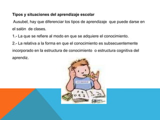 Tipos y situaciones del aprendizaje escolar
Ausubel, hay que diferenciar los tipos de aprendizaje que puede darse en
el salón de clases.
1.- La que se refiere al modo en que se adquiere el conocimiento.
2.- La relativa a la forma en que el conocimiento es subsecuentemente
incorporado en la estructura de conocimiento o estructura cognitiva del
aprendiz.
 