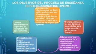 EL CONSTRUCTIVISMO COMO TEORÍA Y METODO DE ENSEÑANZA. | PPTX