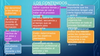 EL CONSTRUCTIVISMO COMO TEORÍA Y METODO DE ENSEÑANZA. | PPTX