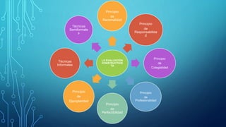 EL CONSTRUCTIVISMO COMO TEORÍA Y METODO DE ENSEÑANZA. | PPTX