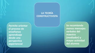 EL CONSTRUCTIVISMO COMO TEORÍA Y METODO DE ENSEÑANZA. | PPTX