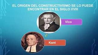 EL CONSTRUCTIVISMO COMO TEORÍA Y METODO DE ENSEÑANZA. | PPTX