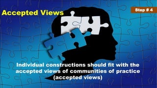 Accepted Views
Individual constructions should fit with the
accepted views of communities of practice
(accepted views)
Step # 4
 