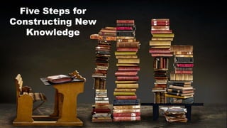 Five Steps for
Constructing New
Knowledge
 
