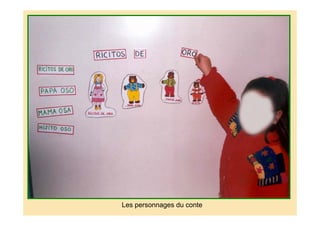 Les personnages du conte
 