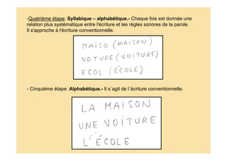 -Quatrième étape: Syllabique – alphabétique.- Chaque fois est donnée une
relation plus systématique entre l'écriture et les règles sonores de la parole.
Il s'approche à l'écriture conventionnelle.
- Cinquième étape: Alphabétique.- Il s´agit de l´écriture conventionnelle.
 