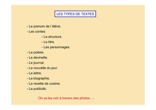 LES TYPES DE TEXTES
- Le prenom de l´élève.
- Les contes:
- La structure.
- Le titre.
- Les personnages.
- La poésie.
- Le devinette.
- Le journal.
- La nouvelle du jour.
- La lettre.
- La biographie.
- La recette de cuisine.
- La publicité.
On va les voir à travers des photos…..
 