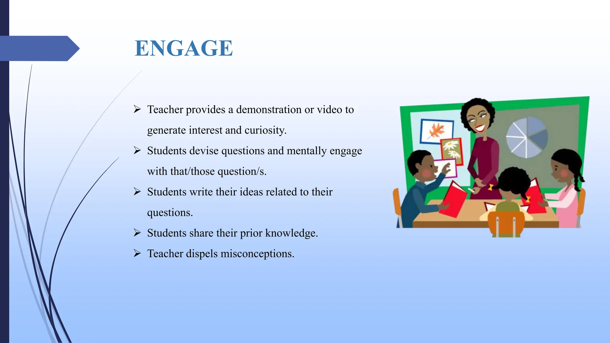 ENGAGE
 Teacher provides a demonstration or video to
generate interest and curiosity.
 Students devise questions and mentally engage
with that/those question/s.
 Students write their ideas related to their
questions.
 Students share their prior knowledge.
 Teacher dispels misconceptions.
 
