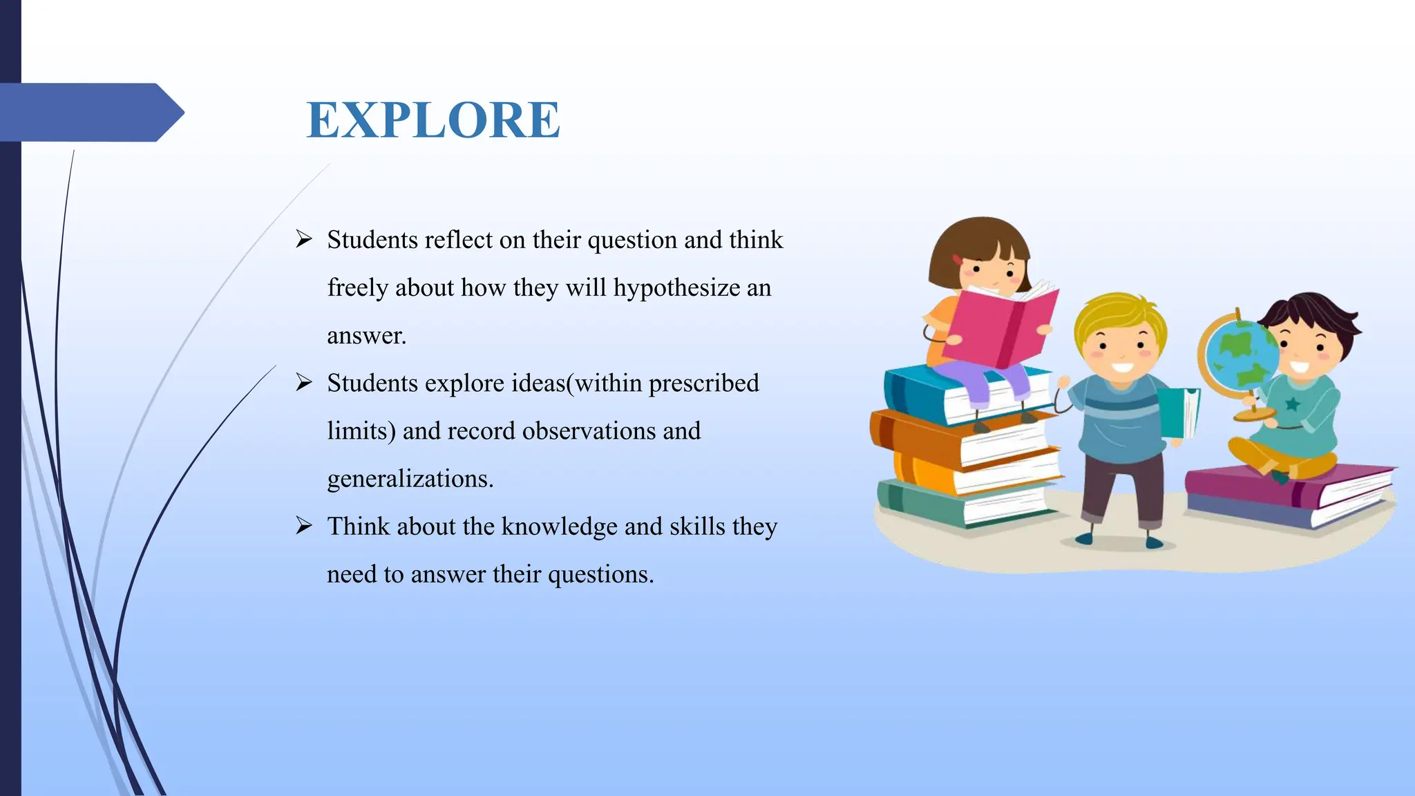 EXPLORE
 Students reflect on their question and think
freely about how they will hypothesize an
answer.
 Students explore ideas(within prescribed
limits) and record observations and
generalizations.
 Think about the knowledge and skills they
need to answer their questions.
 