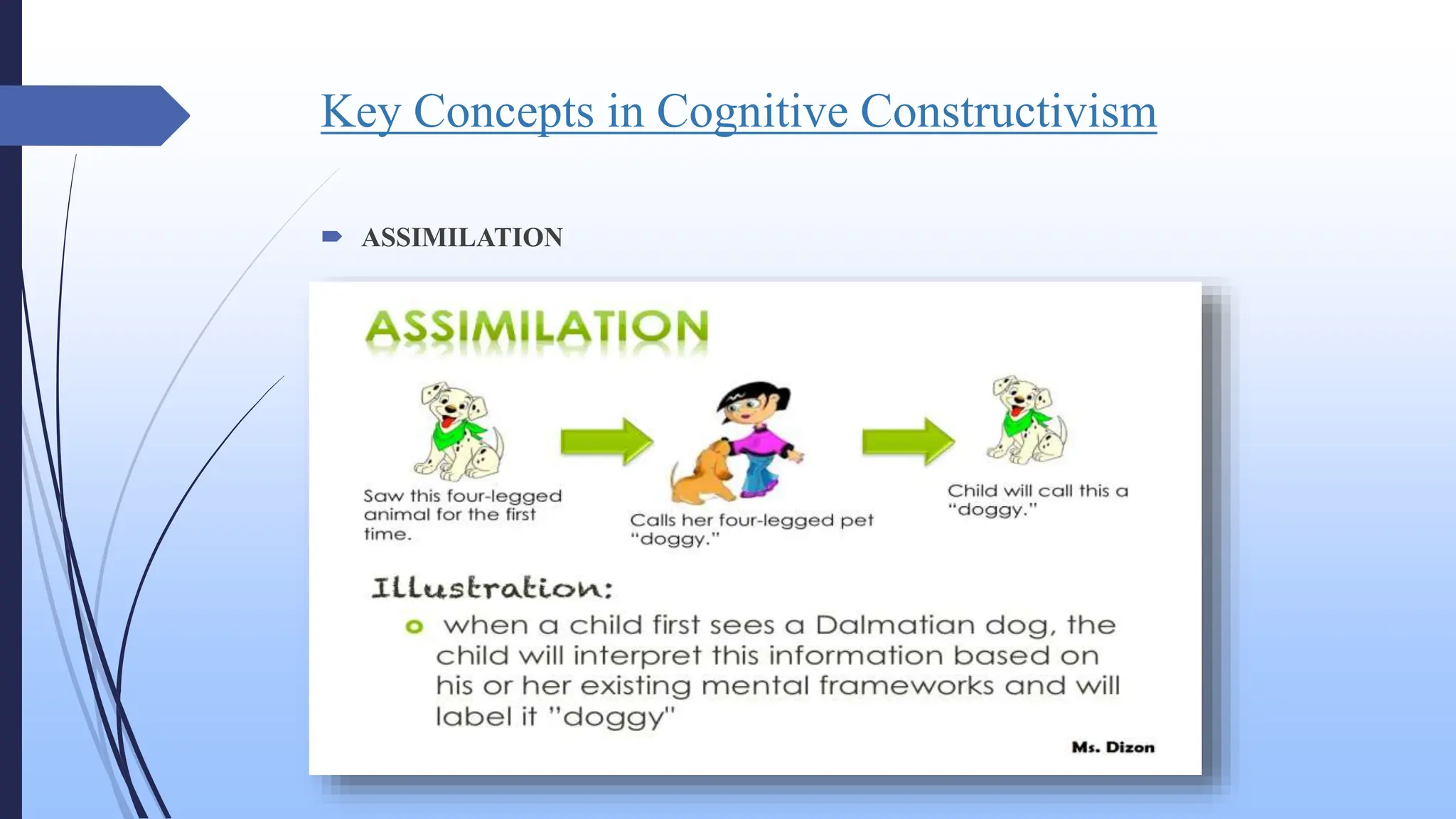 Key Concepts in Cognitive Constructivism
 ASSIMILATION
 