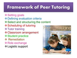 Constructivist Methods of Teaching and Learning | PPTX