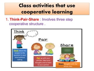 Class activities that use
cooperative learning
1. Think-Pair-Share : Involves three step
cooperative structure .
Think about the
answer to the
question in your
mind without
talking
Pair up with your
partner. Take turns
thoughts and to listen
to your partner Share thoughts with the
whole class
 