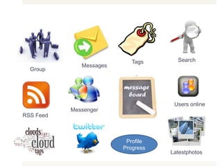 SearchTagsMessagesGroupUsers onlineMessengerRSS FeedProfile ProgressLatestphotos