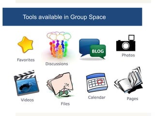 Tools available in Group SpacePhotosFavoritesDiscussionsCalendarPagesVideosFiles
