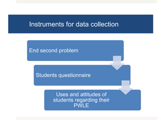Instruments for data collection