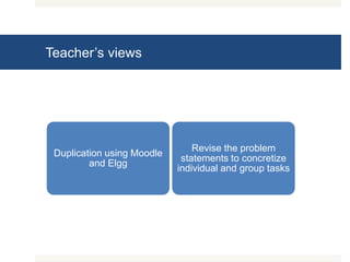 Teacher’sviews