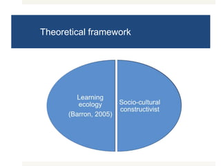 Theoretical framework