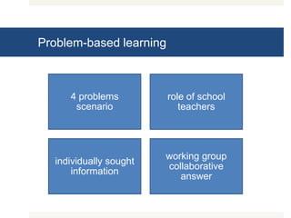 Problem-based learning