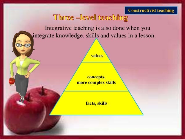 constructivist teaching