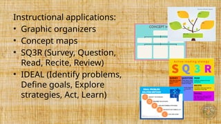 Constructivist Theory in Teaching Social Studies | PPTX