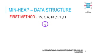 Construct min heap from the given sequence | PPTX
