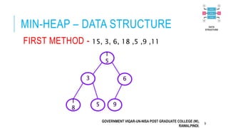 Construct min heap from the given sequence | PPTX