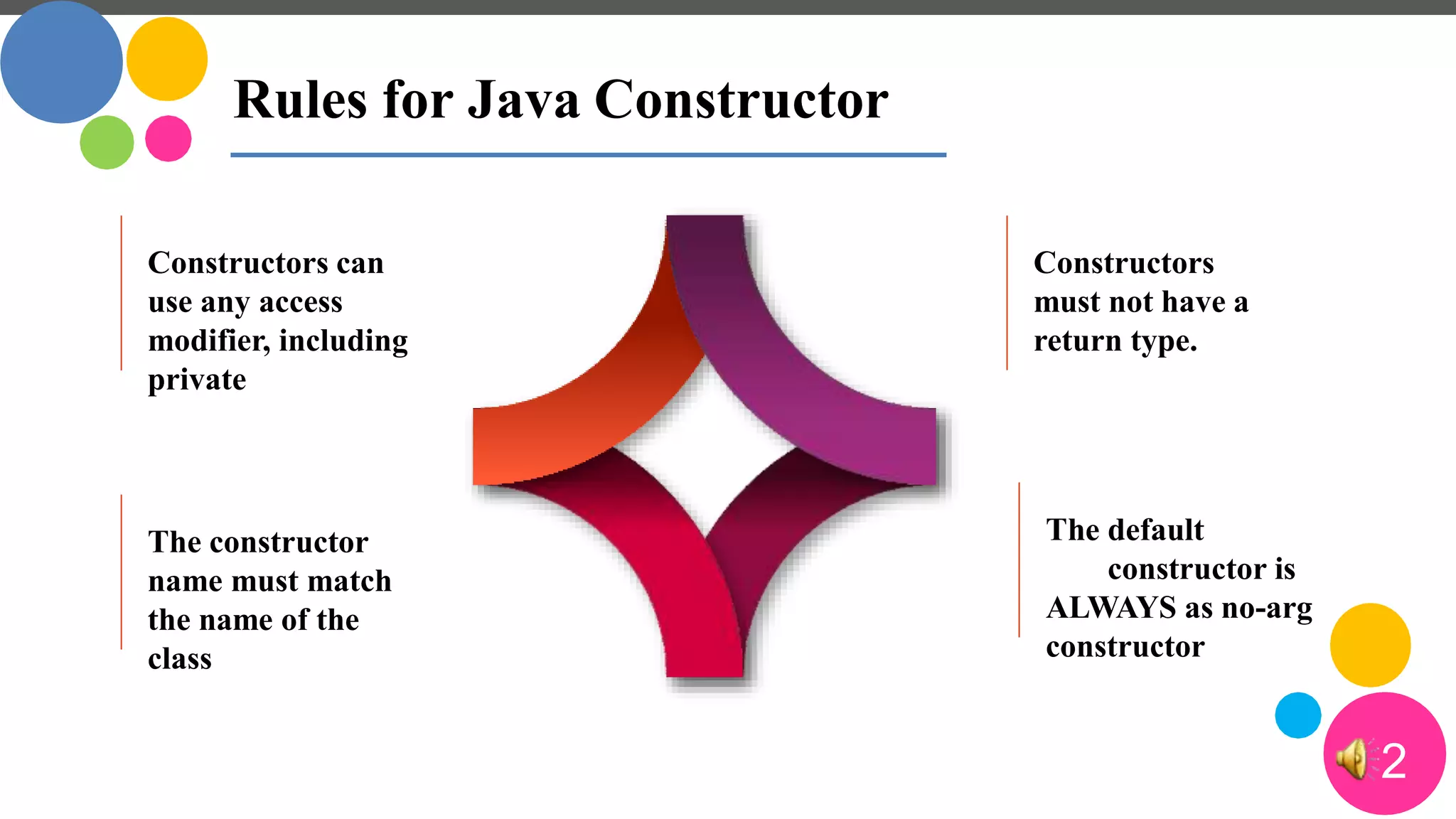 Constructor in java | PPT