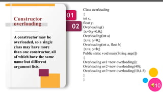 Constructor in java | PPTX