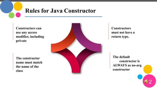 Constructor in java | PPT
