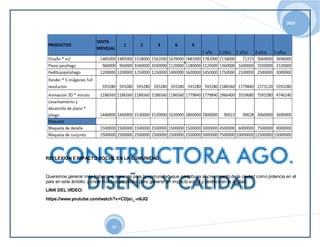 2014 
REFLEXION E IMPACTO SOCIAL EN LA COMUNIDAD 
Queremos generar más trabajos e ingresos para la comunidad, que contribuya al crecimiento de la ciudad como potencia en el 
país en este ámbito, y crear muchos proyectos para generar un impacto social y estético en la ciudad. 
LINK DEL VIDEO: 
https://www.youtube.com/watch?v=CDjei_-n6JQ 
24 
