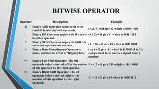 Constructor and destructors | PPT