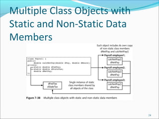 Multiple Class Objects with
Static and Non-Static Data
Members
24
 