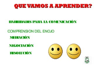 QUEVAMOS A APRENDER?QUEVAMOS A APRENDER?
HABILIDADES PARA LA COMUNICACIÓN
NEGOCIACIÓN
MEDIACIÓN
RESOLUCIÓN
COMPRENSION DEL ENOJO
 