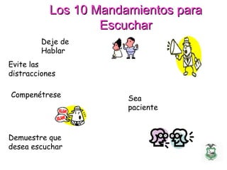 Los 10 Mandamientos paraLos 10 Mandamientos para
EscucharEscuchar
Deje de
Hablar
Evite las
distracciones
Compenétrese Sea
paciente
Demuestre que
desea escuchar
 