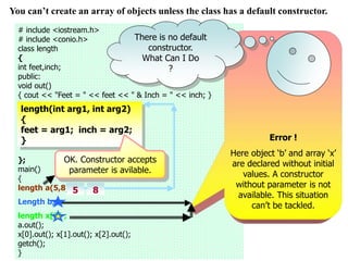 Constructors Computer Science CONSTRUCTORS IN C++ +2 COMPUTER SCIENCE | PPT